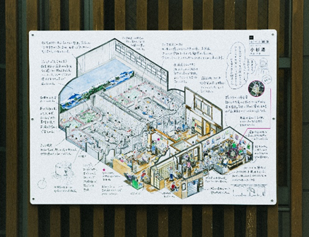 老舗銭湯・小杉湯内の地図